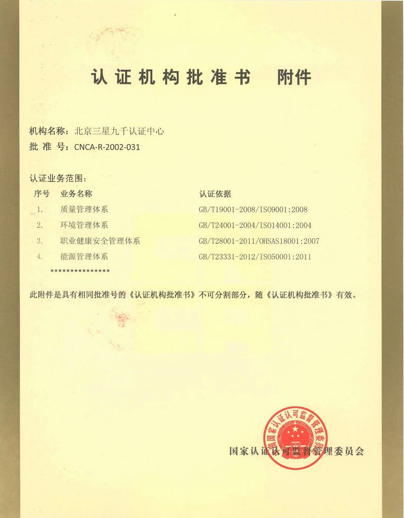 CNCA批准证书附件